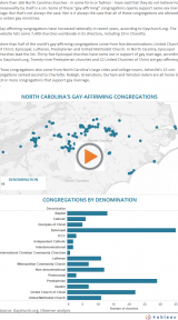 Map of North Carolina Gay-Affirming Churches